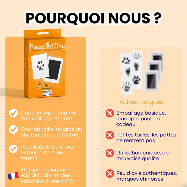 Pawprint'Dog - Kit d'empreinte pour Chiens et Chats